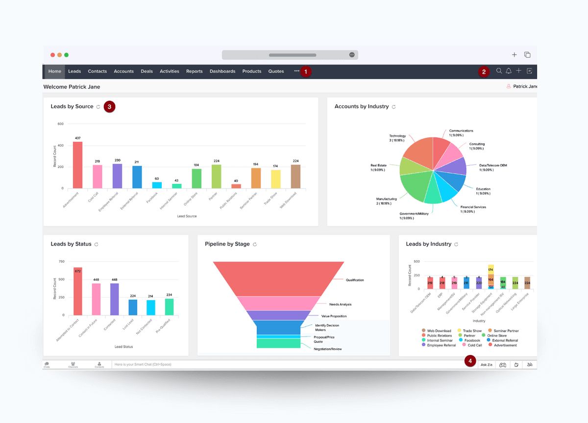 Zoho CRM automation