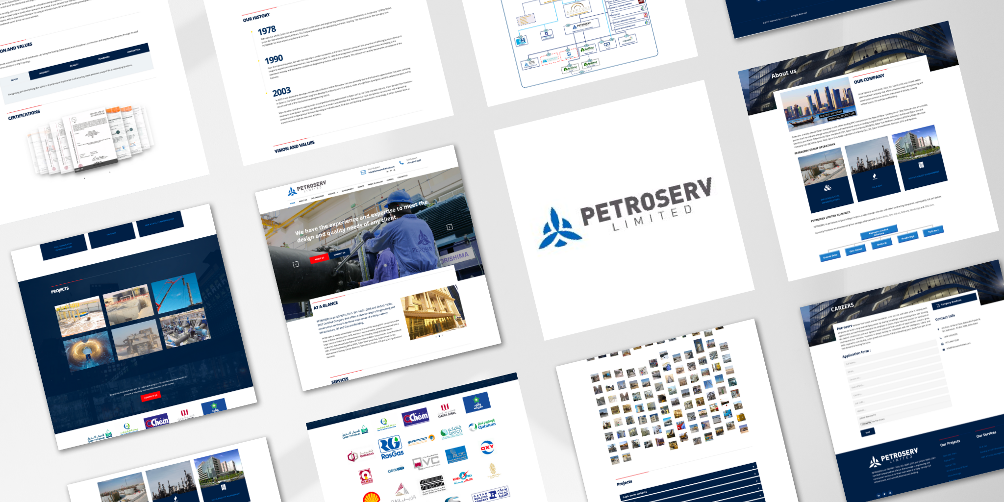 Digital Transformation: Enhancing Petroserv's Online Presence and User Experience